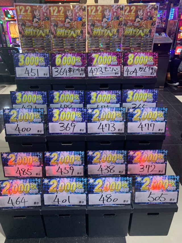 KB SUPER STADIUM 勝浦店の最新情報画像