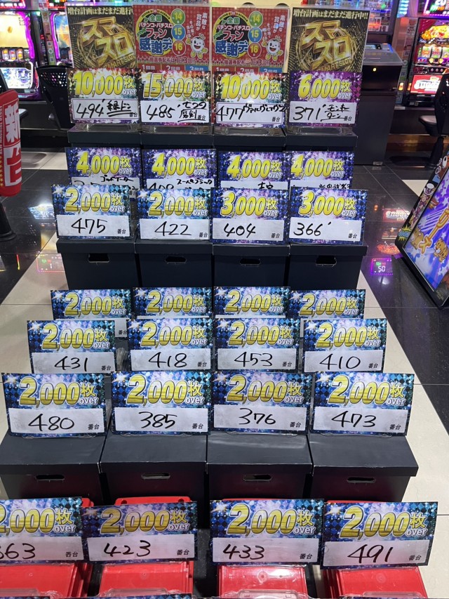 KB SUPER STADIUM 勝浦店の最新情報画像