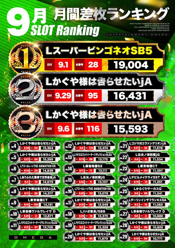 エンターテイメントオメガ上賀茂の最新情報画像