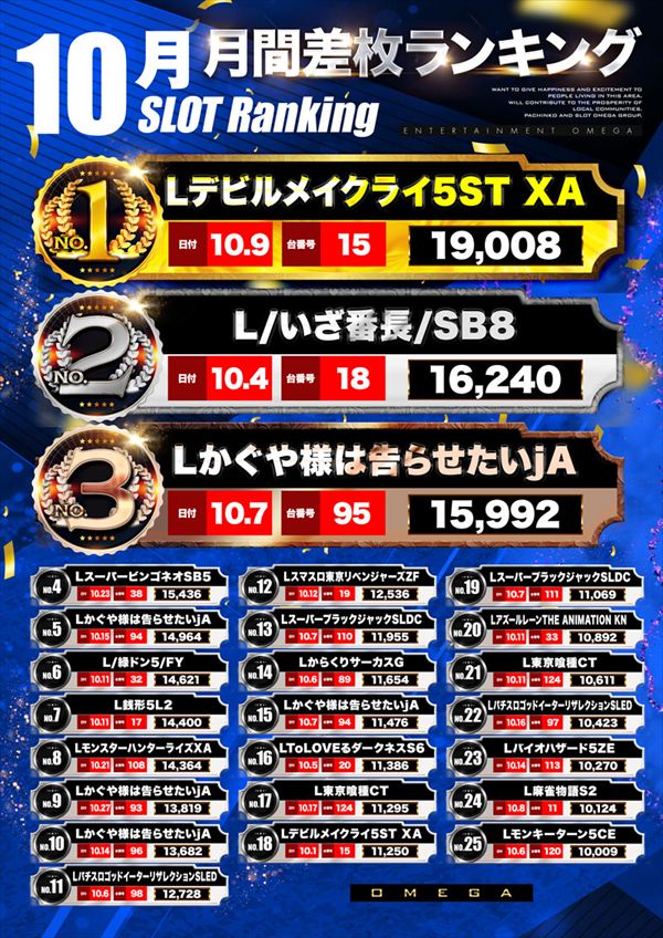 エンターテイメントオメガ上賀茂の最新情報画像