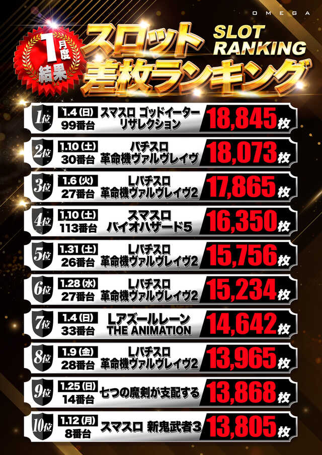 エンターテイメントオメガ上賀茂の最新情報画像