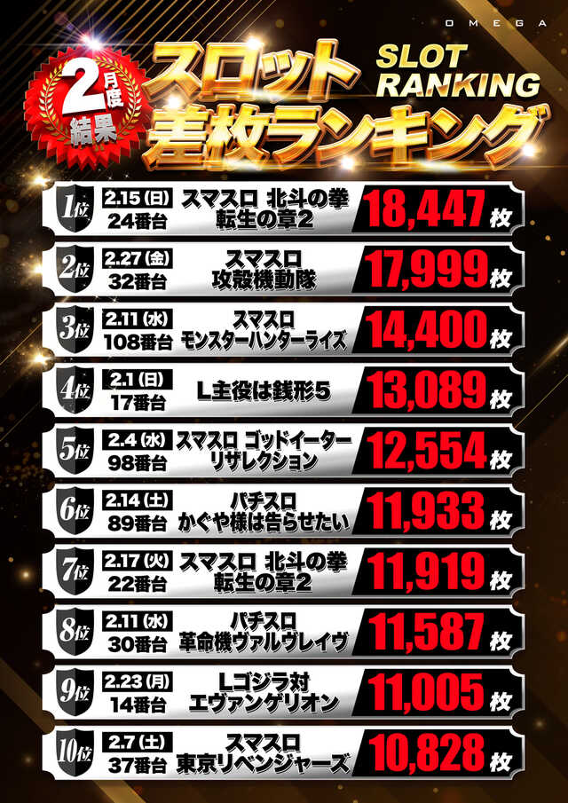 エンターテイメントオメガ上賀茂の最新情報画像