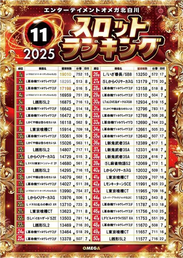 エンターテイメントオメガ北白川店の最新情報画像