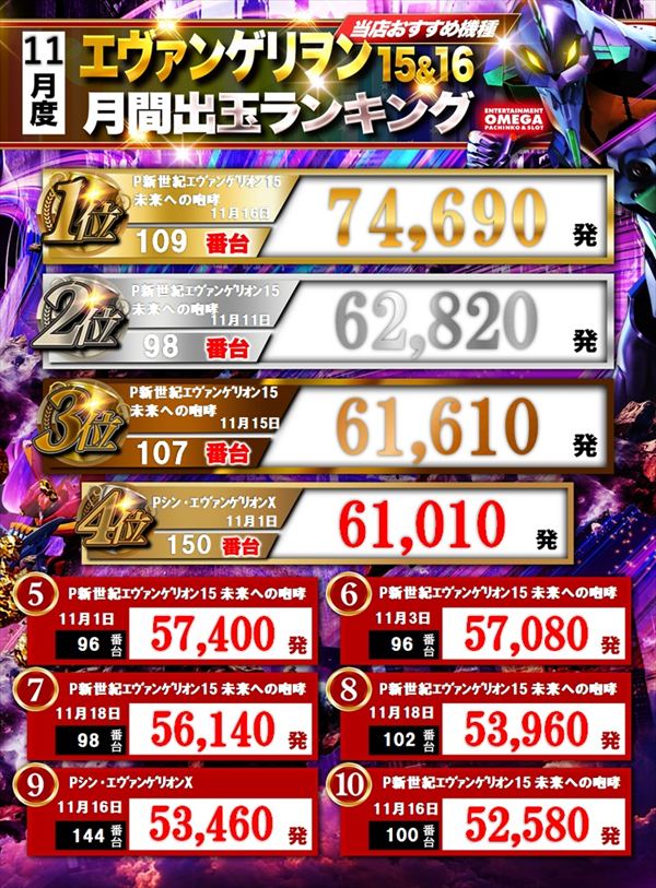 エンターテイメントオメガ北白川店の最新情報画像