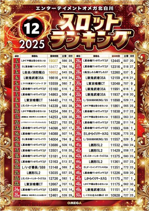 エンターテイメントオメガ北白川店の最新情報画像