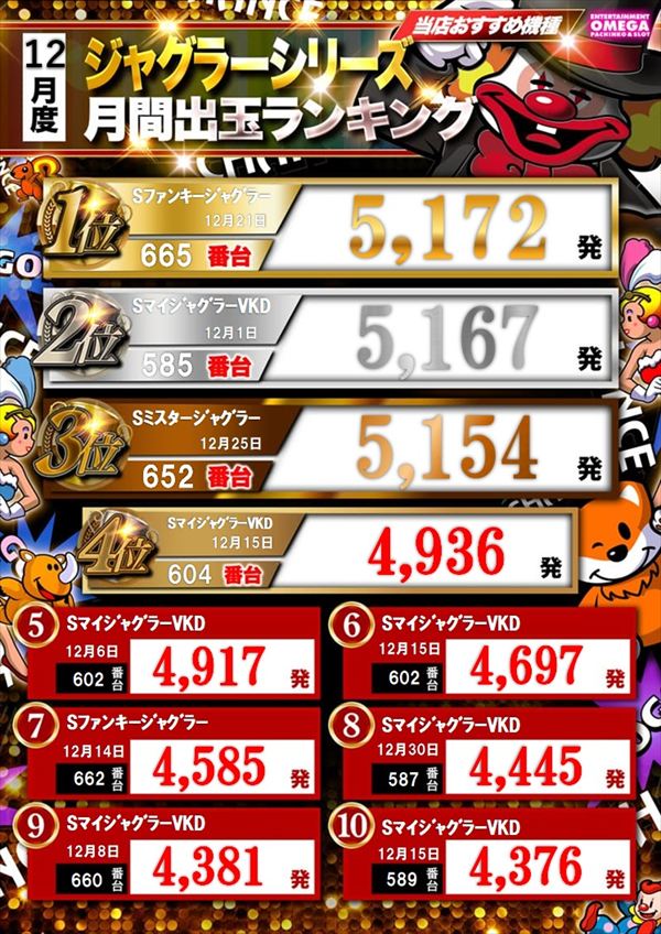 エンターテイメントオメガ北白川店の最新情報画像