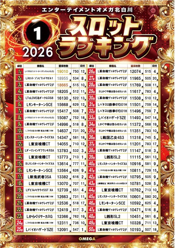 エンターテイメントオメガ北白川店の最新情報画像