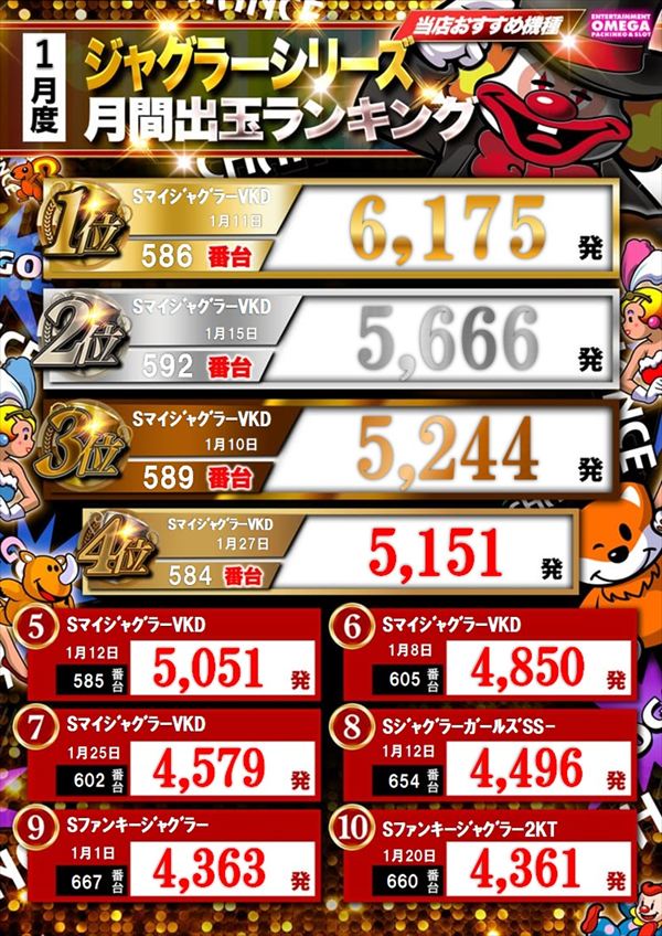 エンターテイメントオメガ北白川店の最新情報画像