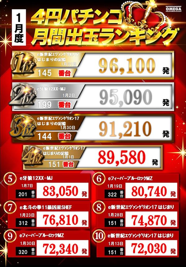 エンターテイメントオメガ北白川店の最新情報画像