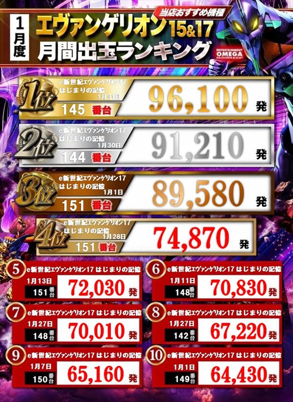 エンターテイメントオメガ北白川店の最新情報画像