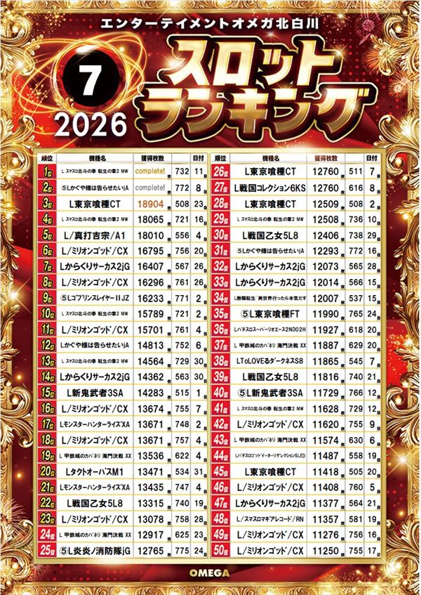 エンターテイメントオメガ北白川店の最新情報画像