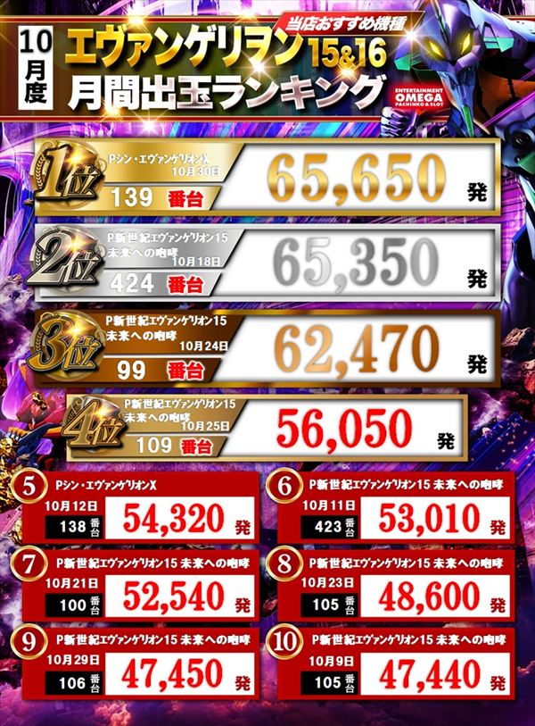 エンターテイメントオメガ北白川店の最新情報画像