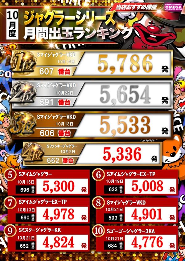 エンターテイメントオメガ北白川店の最新情報画像