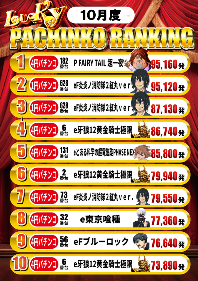 京都駅前ラッキーの最新情報画像