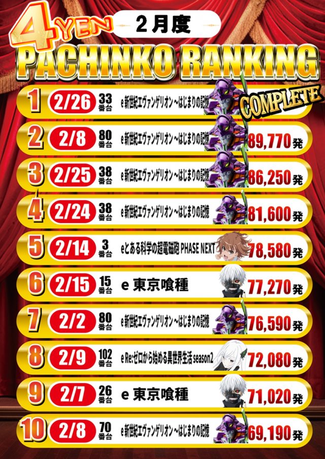 京都駅前ラッキーの最新情報画像