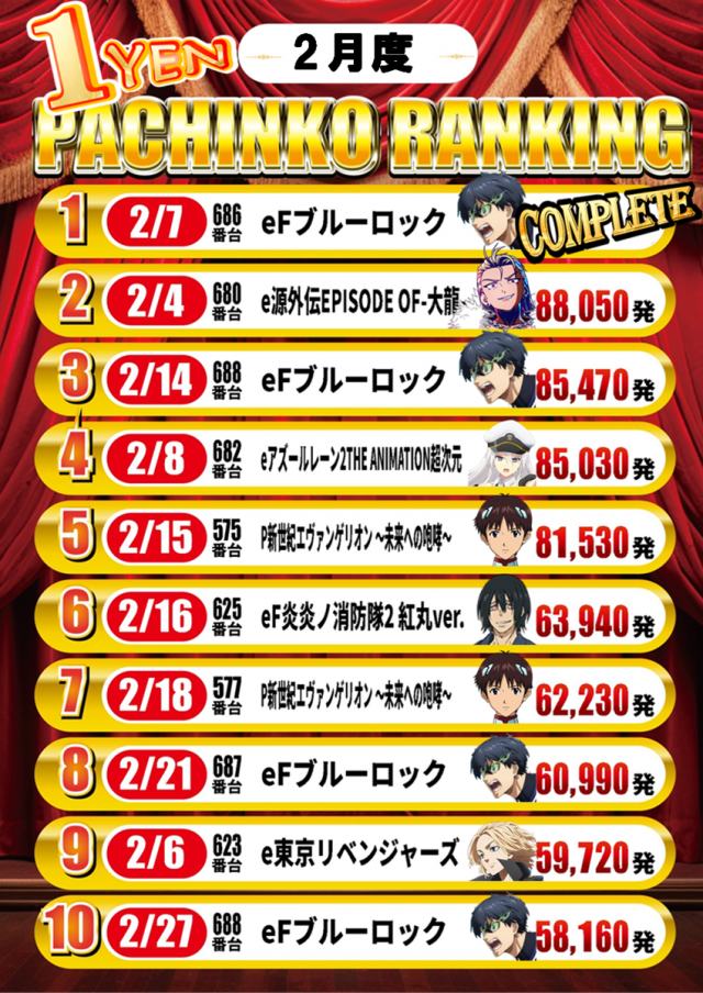 京都駅前ラッキーの最新情報画像