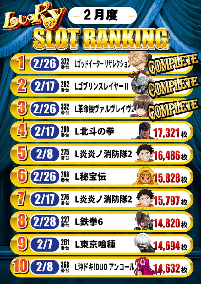 京都駅前ラッキーの最新情報画像