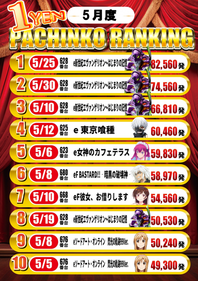 京都駅前ラッキーの最新情報画像