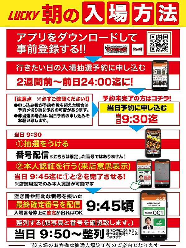 西大路ラッキーの最新情報画像