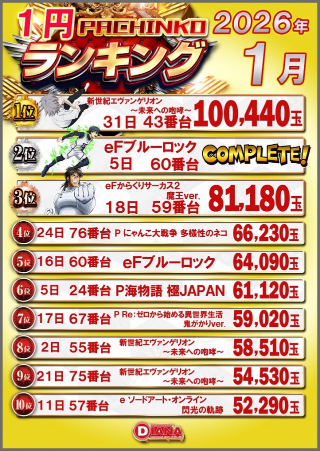 ダイアナ山科店の最新情報画像