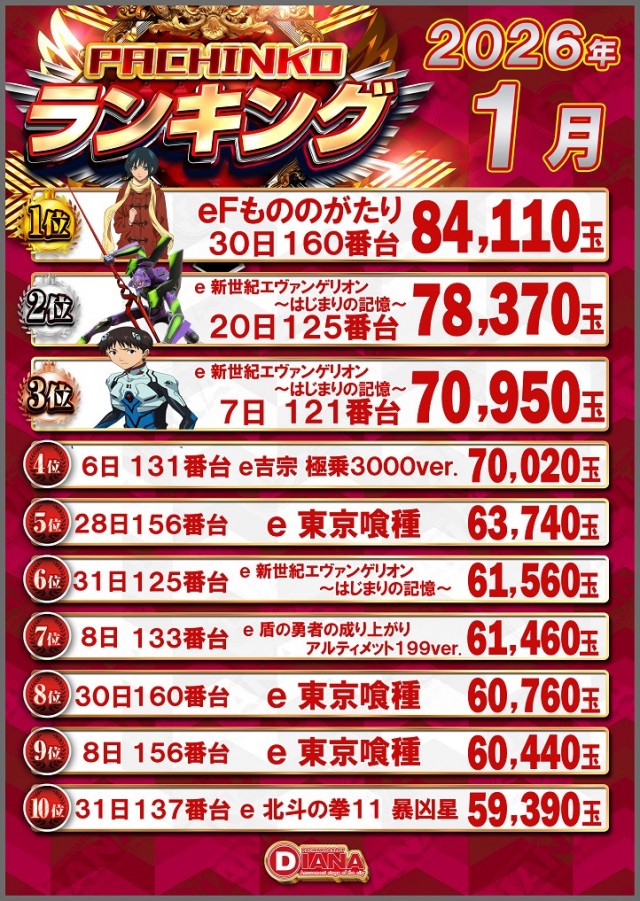 ダイアナ山科店の最新情報画像