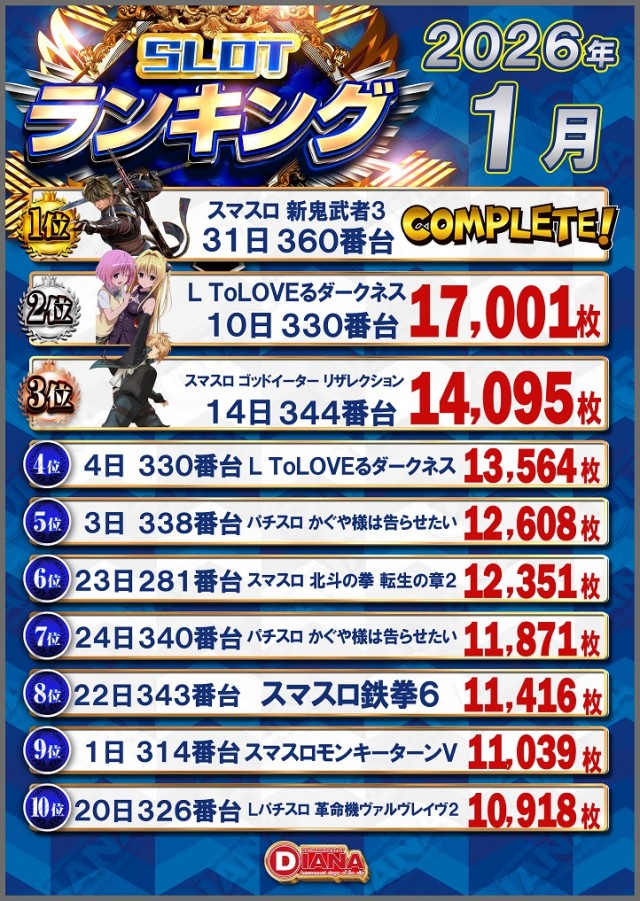 ダイアナ山科店の最新情報画像