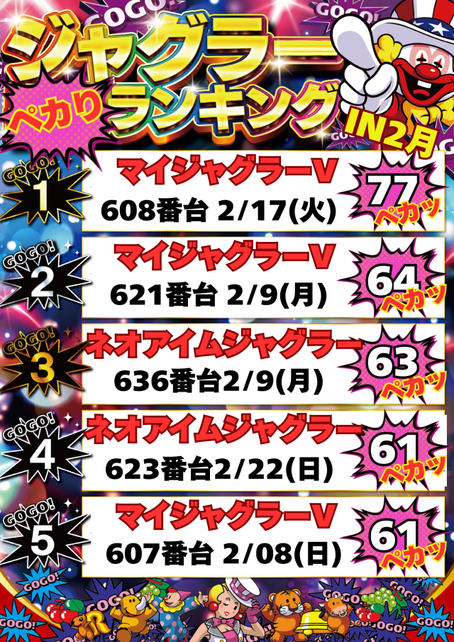 山科KBホールの最新情報画像