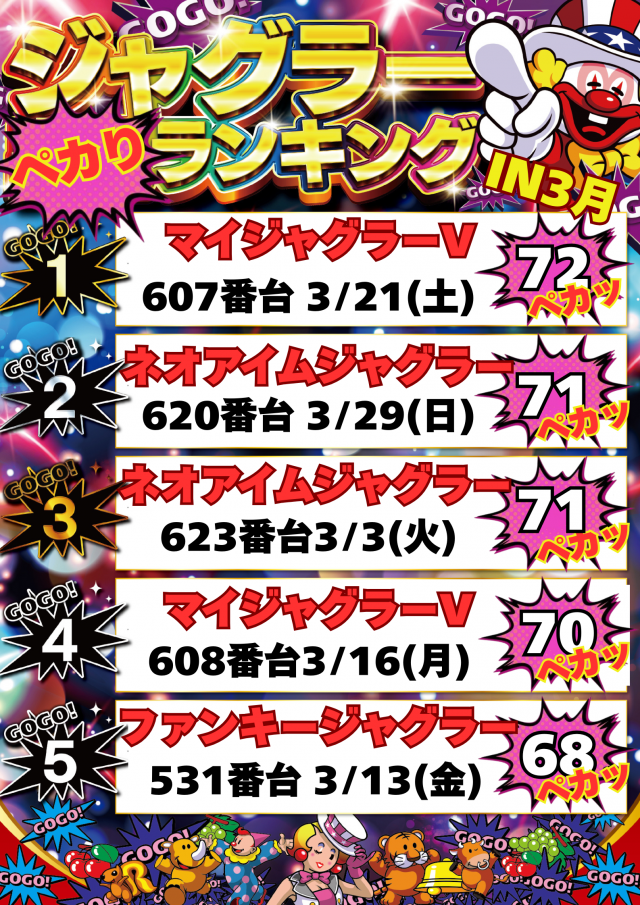 山科KBホールの最新情報画像