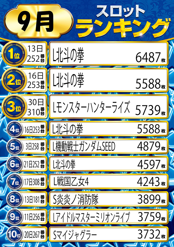 ニューラッキーの最新情報画像