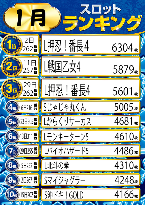 ニューラッキーの最新情報画像