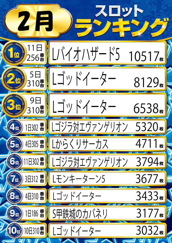 ニューラッキーの最新情報画像
