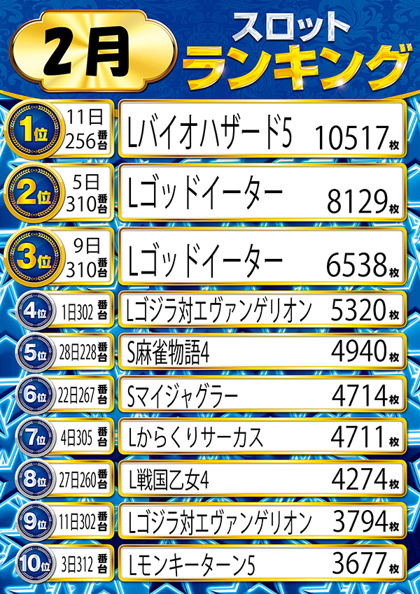 ニューラッキーの最新情報画像