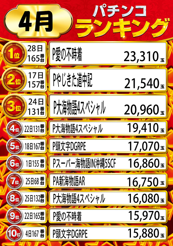 ニューラッキーの最新情報画像