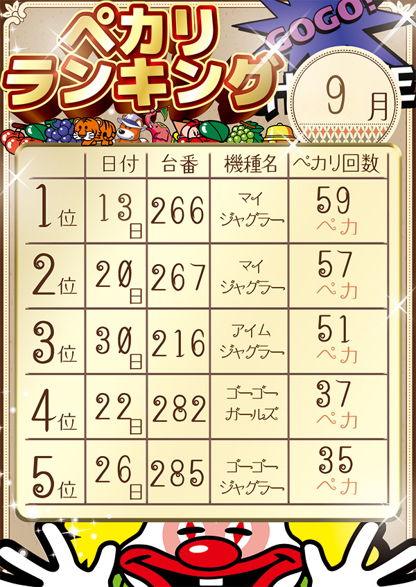 ニューラッキーの最新情報画像