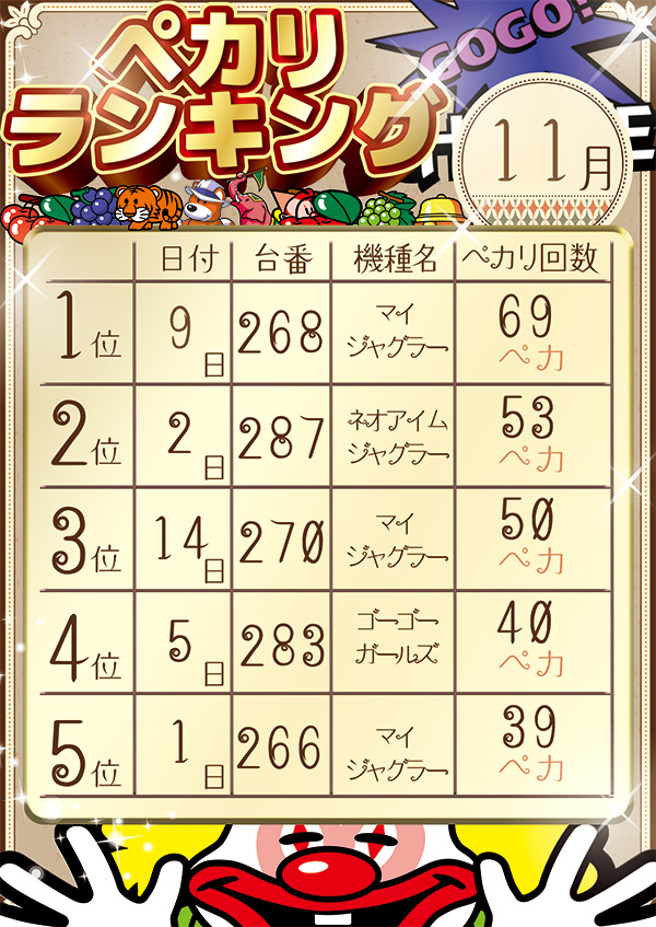 ニューラッキーの最新情報画像