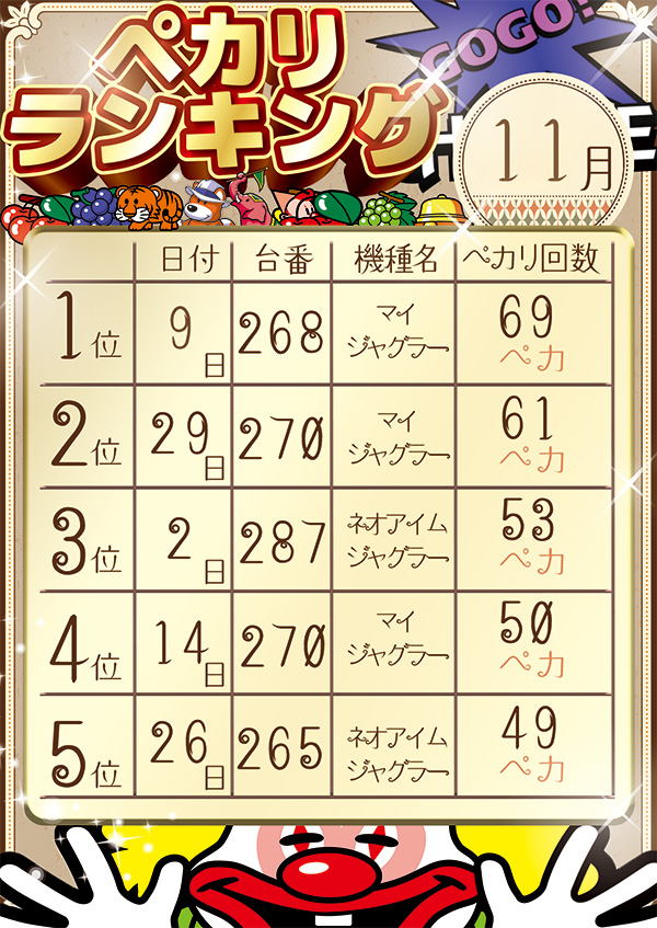 ニューラッキーの最新情報画像