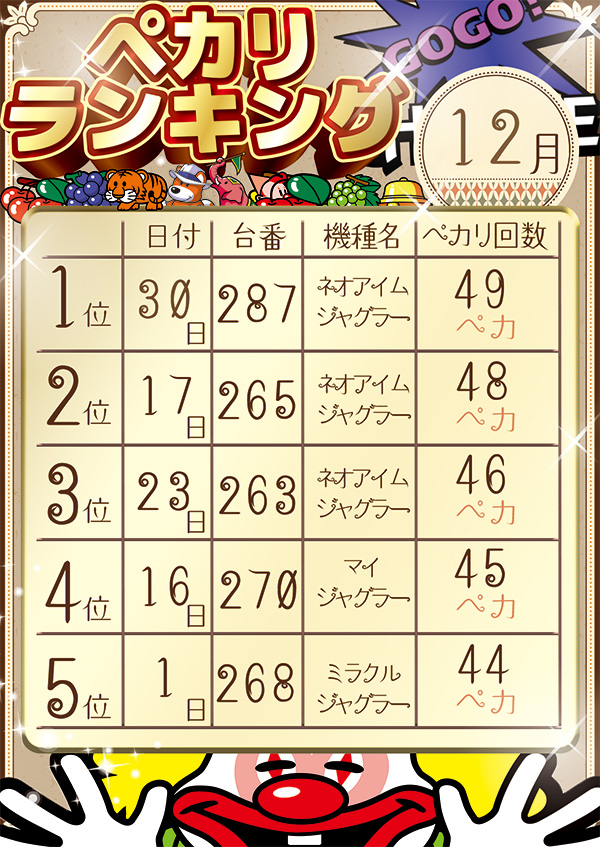 ニューラッキーの最新情報画像