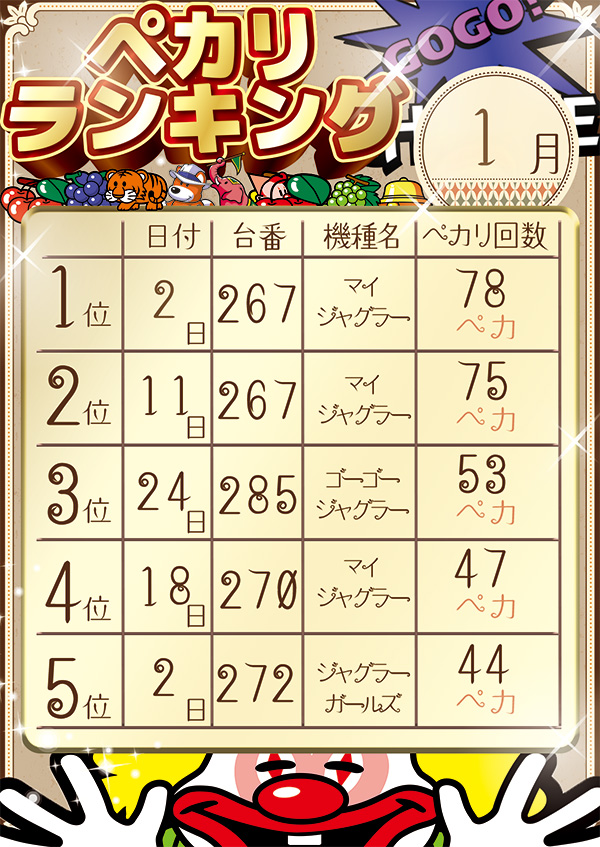 ニューラッキーの最新情報画像