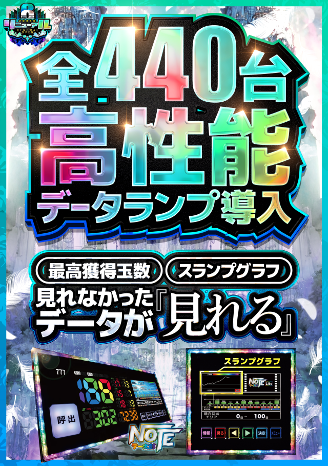 ZORROの最新情報画像