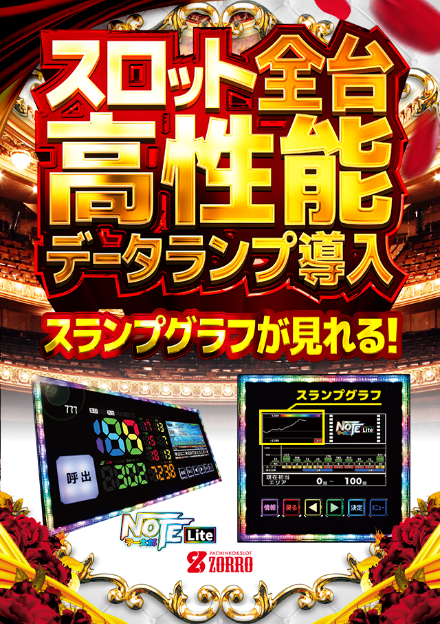 ZORROの最新情報画像