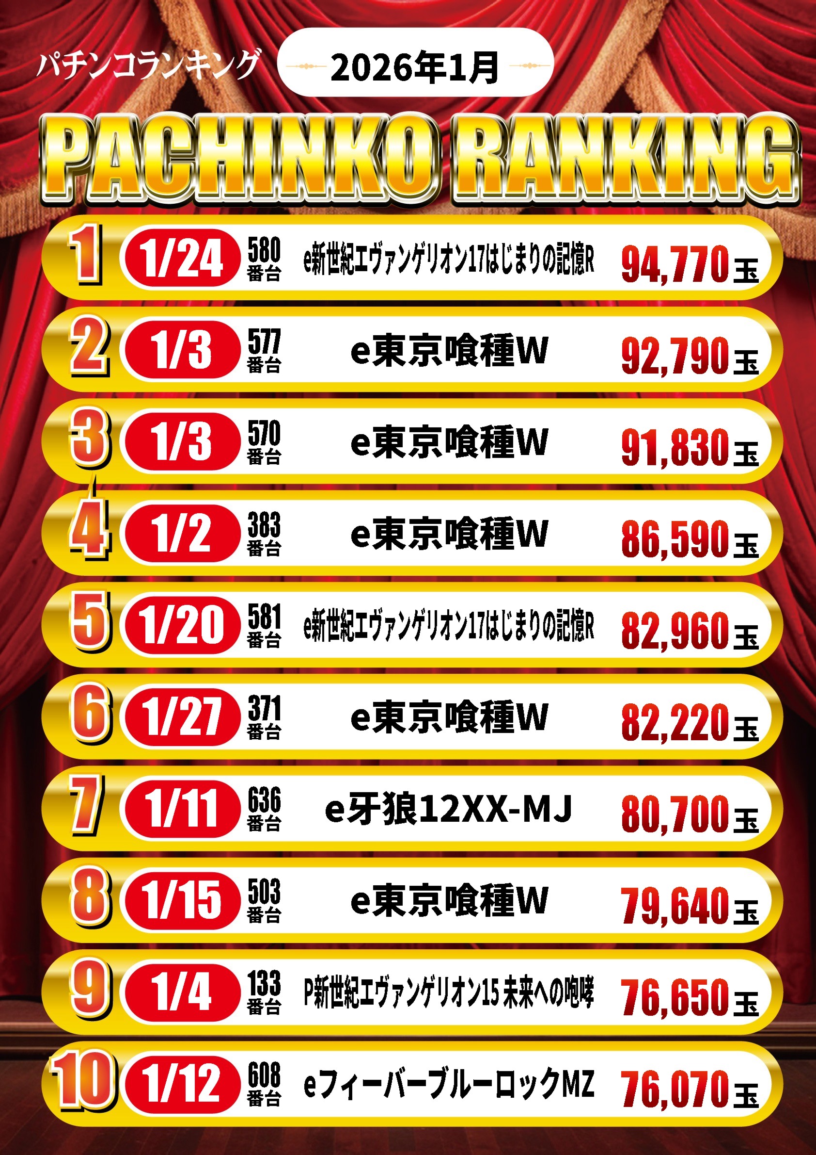 ダラム800の最新情報画像