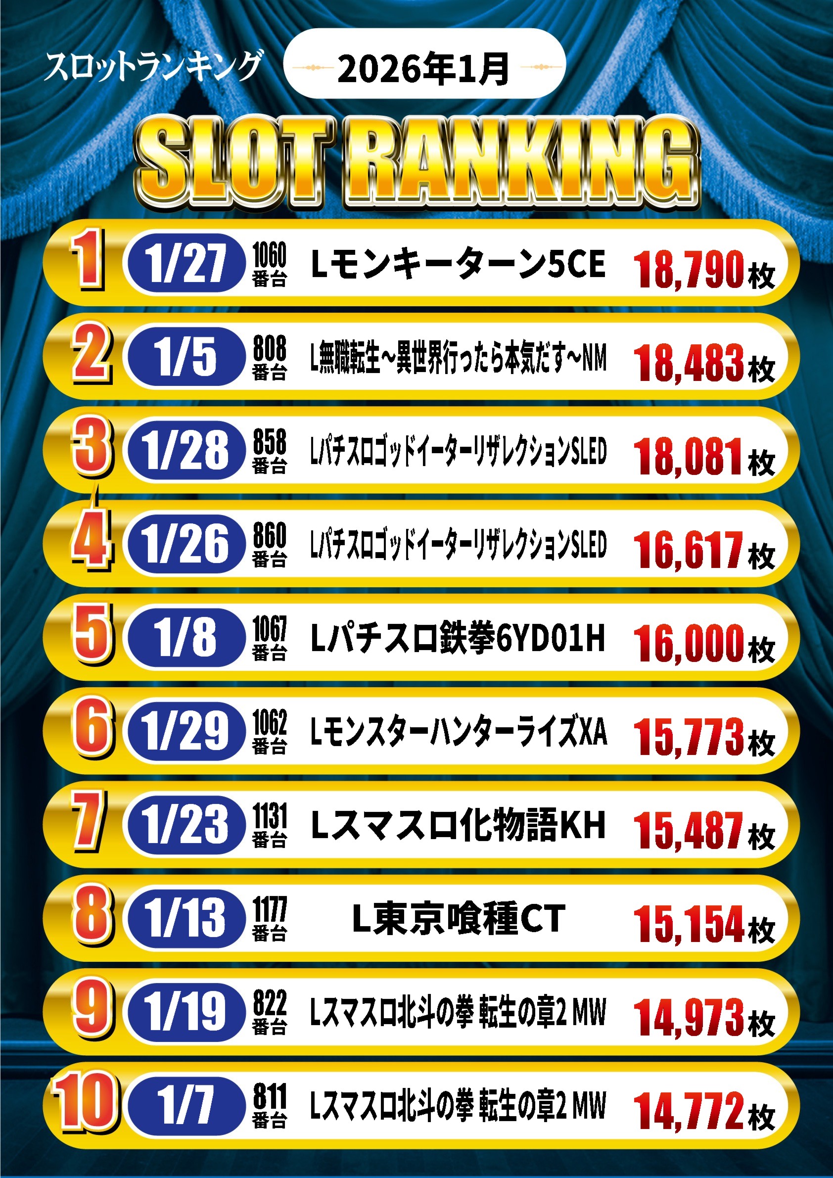 ダラム800の最新情報画像