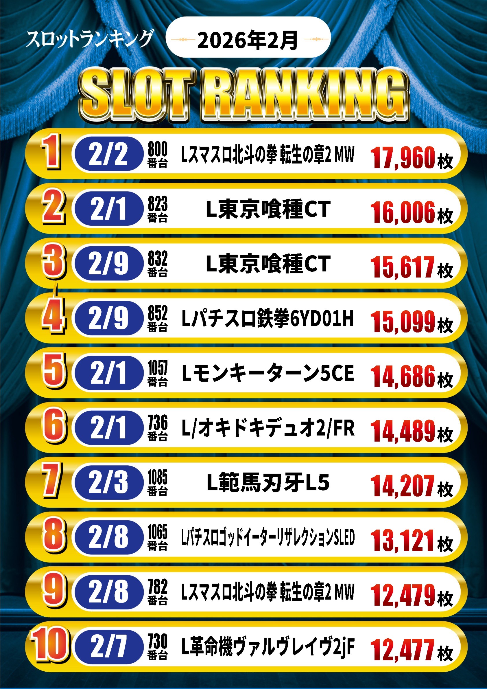 ダラム800の最新情報画像