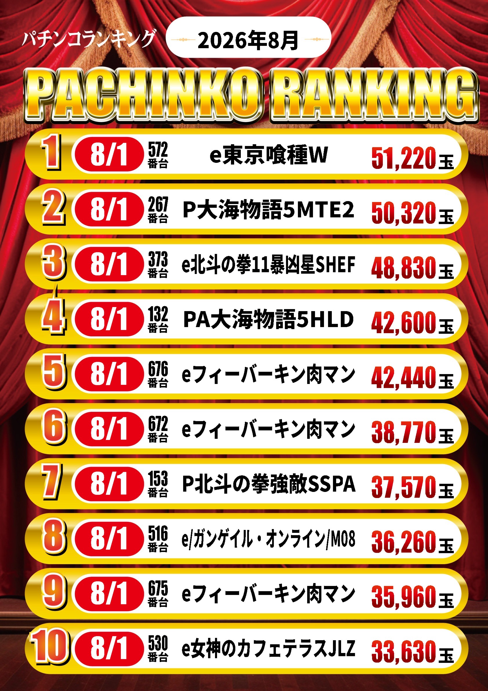 ダラム800の最新情報画像