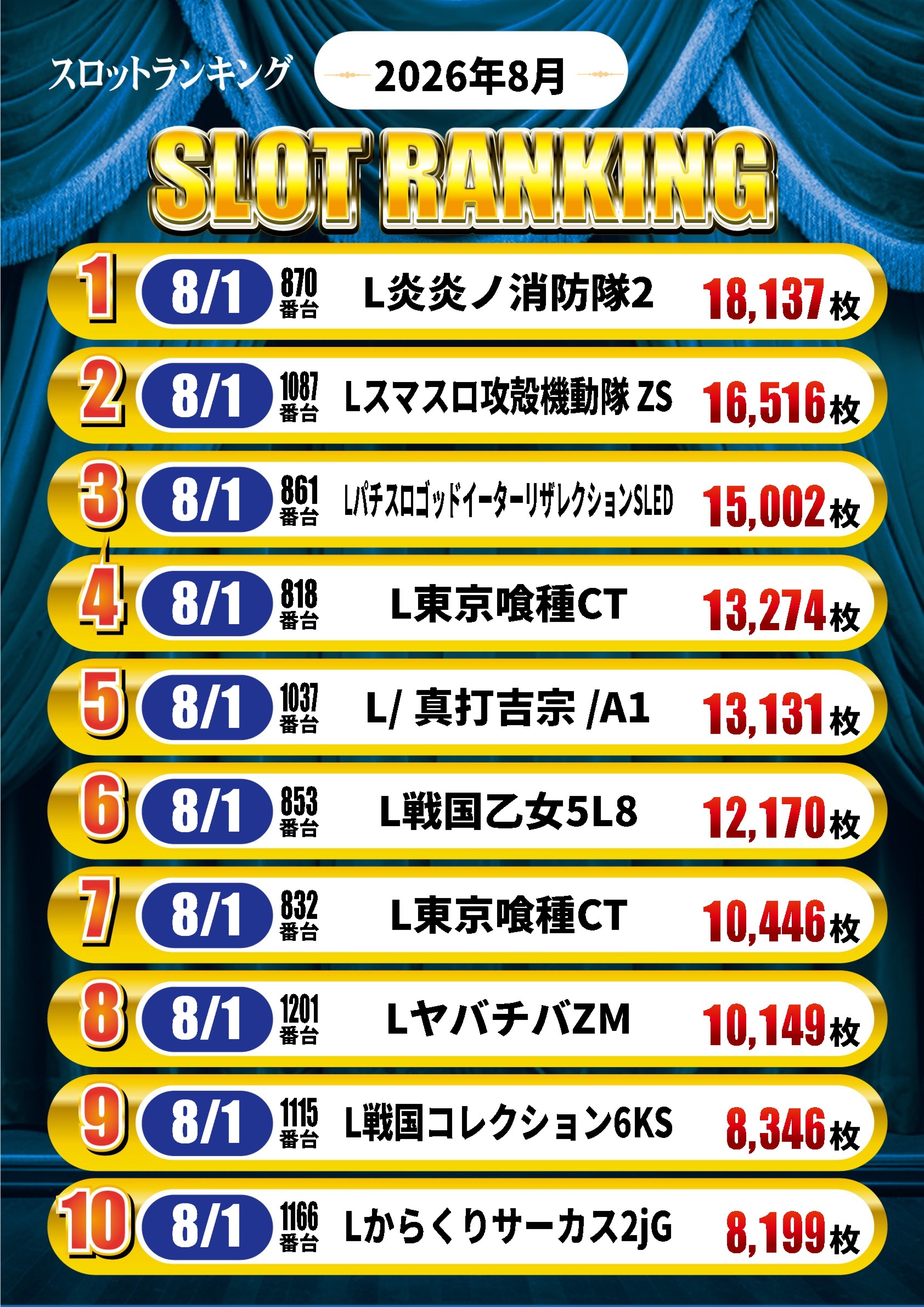 ダラム800の最新情報画像