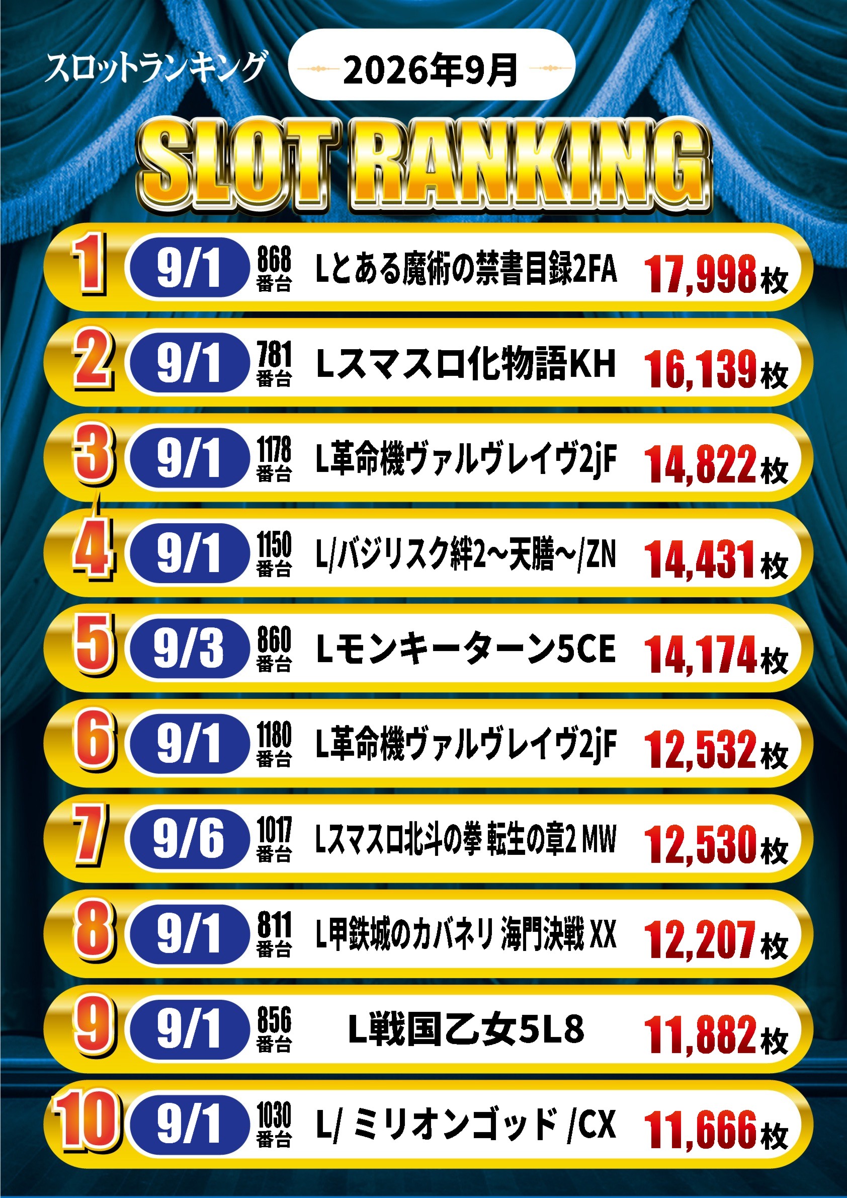 ダラム800の最新情報画像