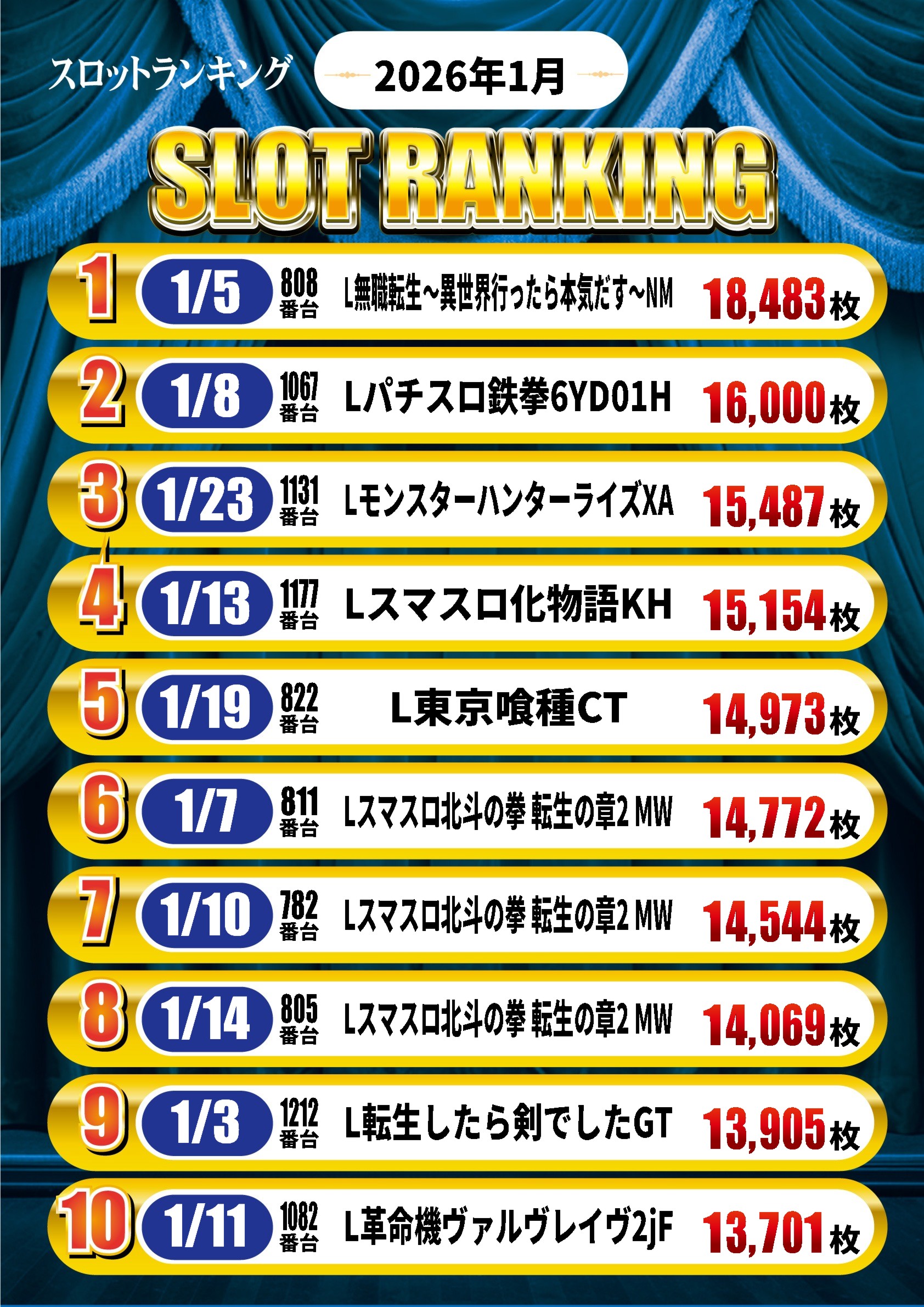 ダラム800の最新情報画像