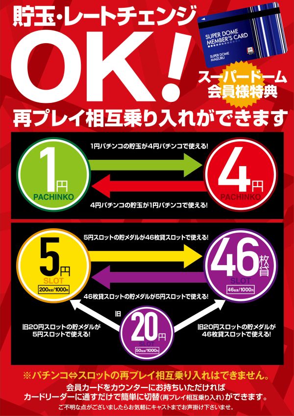 スーパードーム舞鶴店の最新情報画像