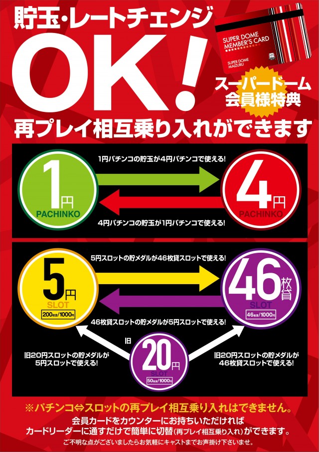 スーパードーム舞鶴店の最新情報画像