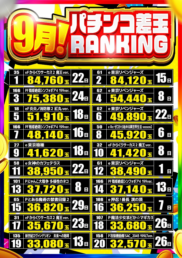 シルクの最新情報画像